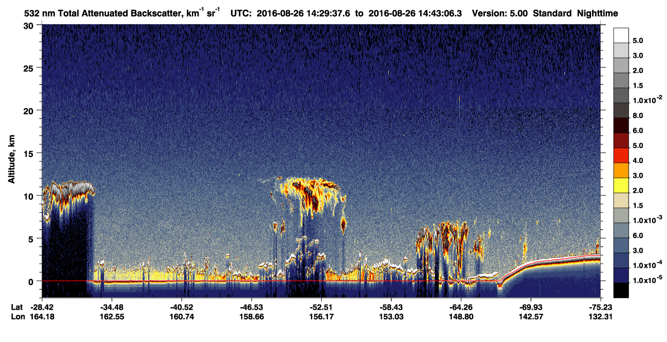 /calipso-imagery/data/BROWSE/production/V5-00/2016-08-26/2016-08-26_14-02-40_V5.00_3_1_CVDcolormap.png image missing
