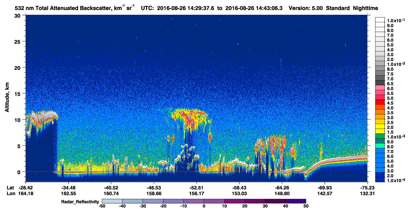 /calipso-imagery/data/BROWSE/production/V5-00/2016-08-26/2016-08-26_14-02-40_V5.00_3_1_cloudsat_rr.png