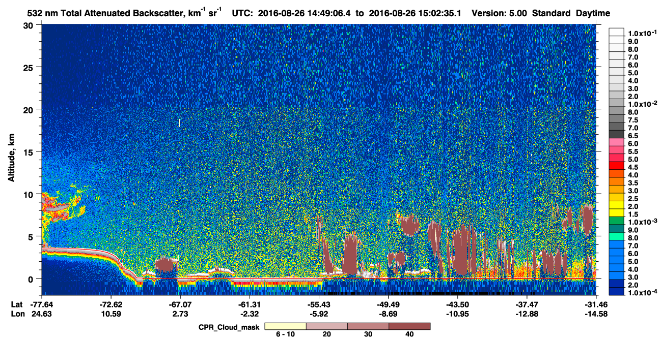 /calipso-imagery/data/BROWSE/production/V5-00/2016-08-26/2016-08-26_14-49-10_V5.00_1_1_cloudsat_ccm.png