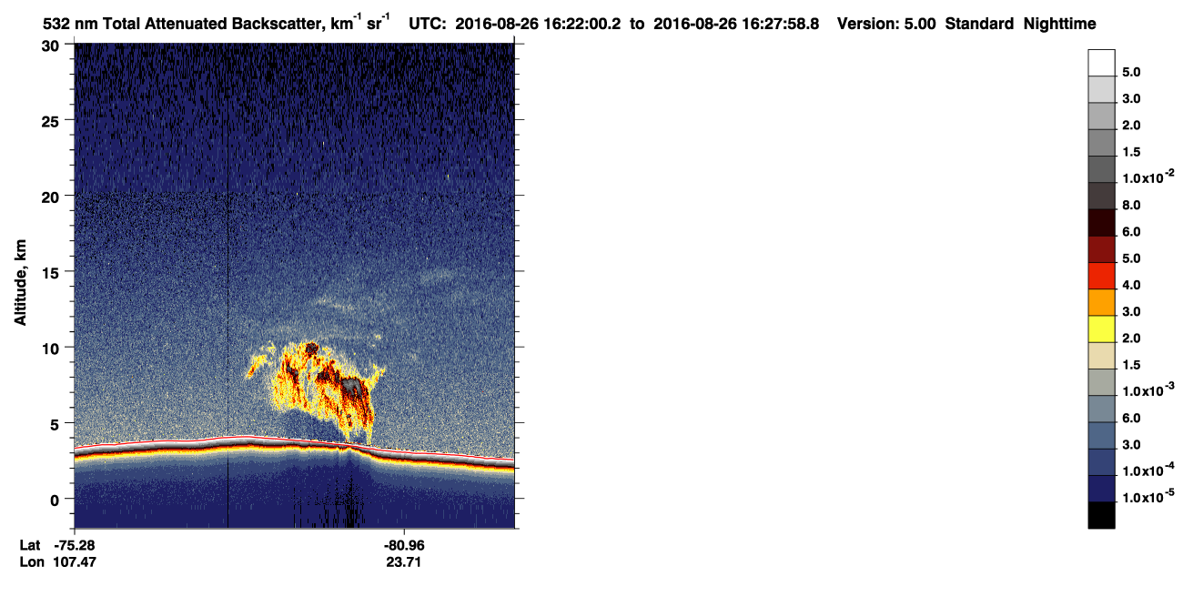 /calipso-imagery/data/BROWSE/production/V5-00/2016-08-26/2016-08-26_15-41-35_V5.00_4_1_CVDcolormap.png image missing