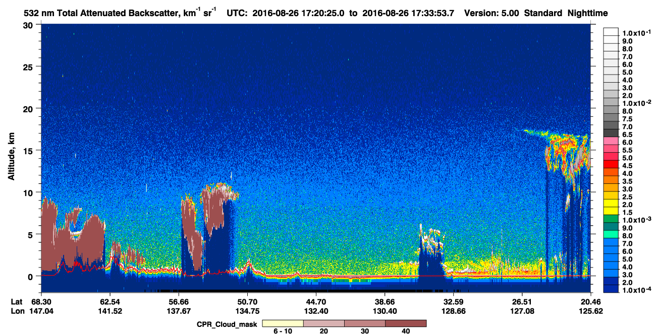 /calipso-imagery/data/BROWSE/production/V5-00/2016-08-26/2016-08-26_17-20-25_V5.00_1_1_cloudsat_ccm.png
