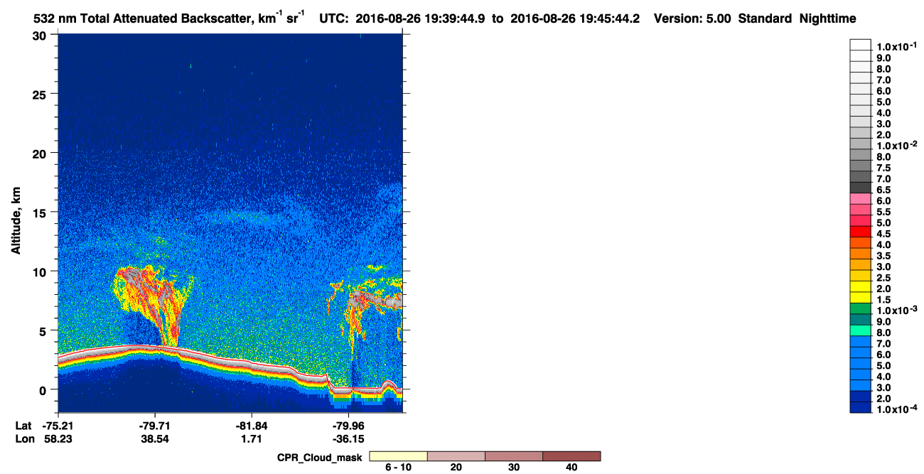 /calipso-imagery/data/BROWSE/production/V5-00/2016-08-26/2016-08-26_18-59-20_V5.00_4_1_cloudsat_ccm.png