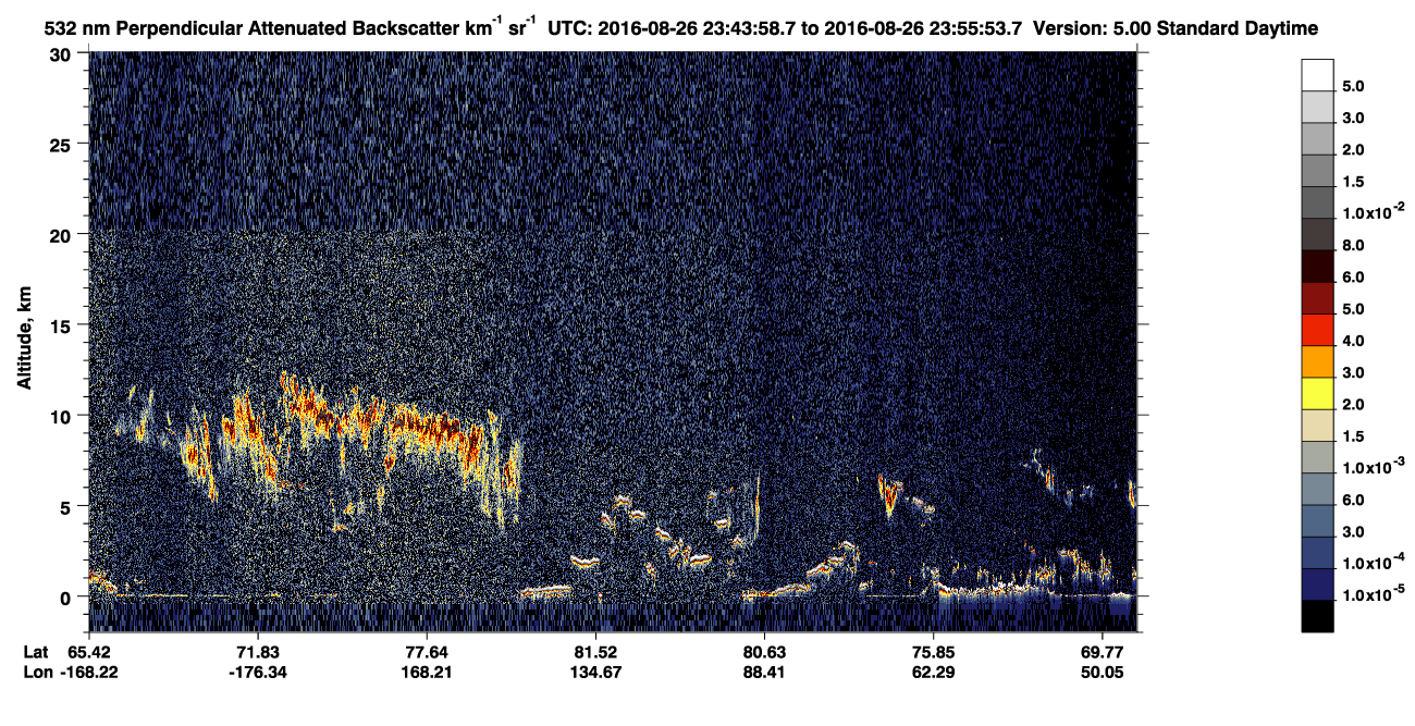 /calipso-imagery/data/BROWSE/production/V5-00/2016-08-26/2016-08-26_23-03-31_V5.00_4_2_CVDcolormap.png image missing