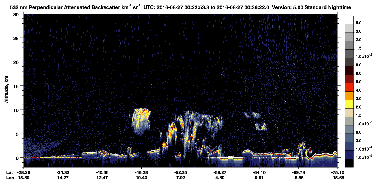 /calipso-imagery/data/BROWSE/production/V5-00/2016-08-26/2016-08-26_23-55-56_V5.00_3_2_CVDcolormap.png image missing