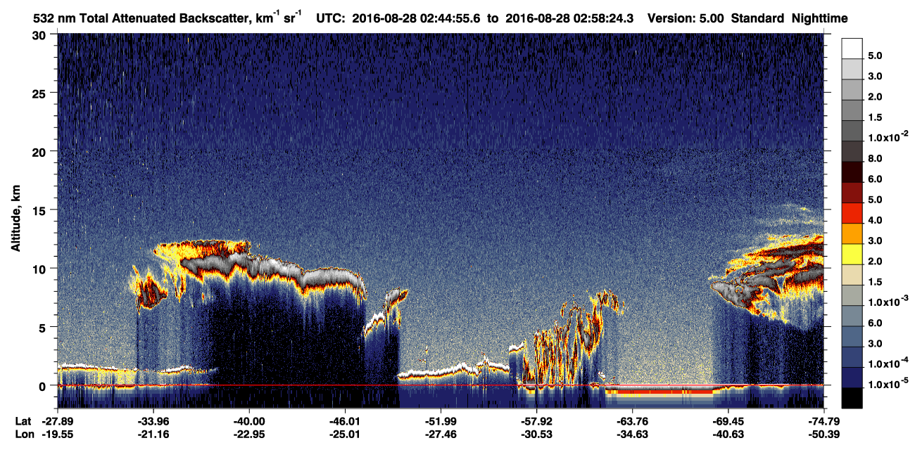 /calipso-imagery/data/BROWSE/production/V5-00/2016-08-28/2016-08-28_02-18-00_V5.00_3_1_CVDcolormap.png image missing