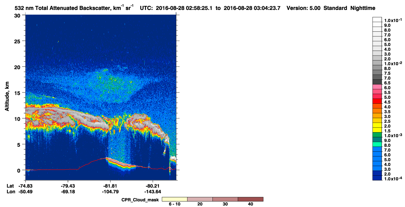 /calipso-imagery/data/BROWSE/production/V5-00/2016-08-28/2016-08-28_02-18-00_V5.00_4_1_cloudsat_ccm.png