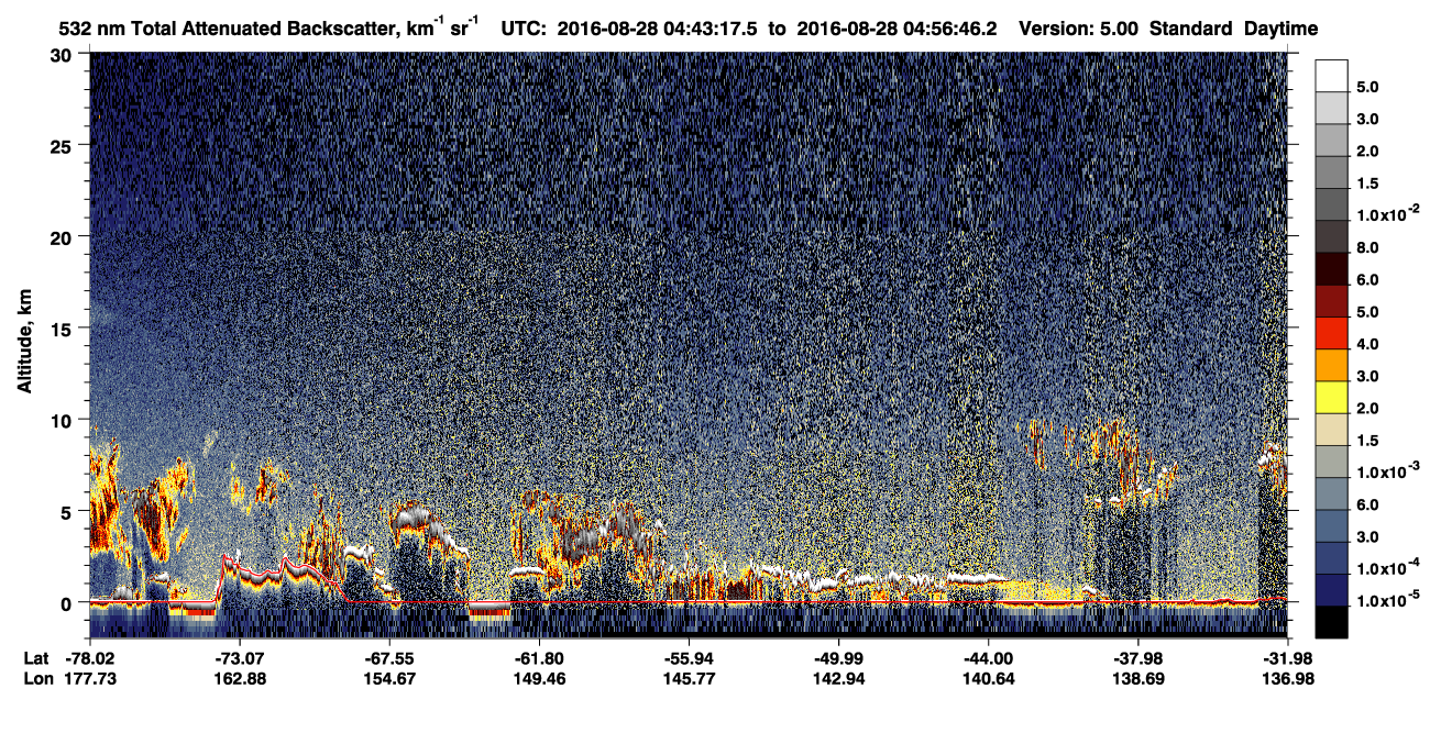 /calipso-imagery/data/BROWSE/production/V5-00/2016-08-28/2016-08-28_04-43-20_V5.00_1_1_CVDcolormap.png image missing