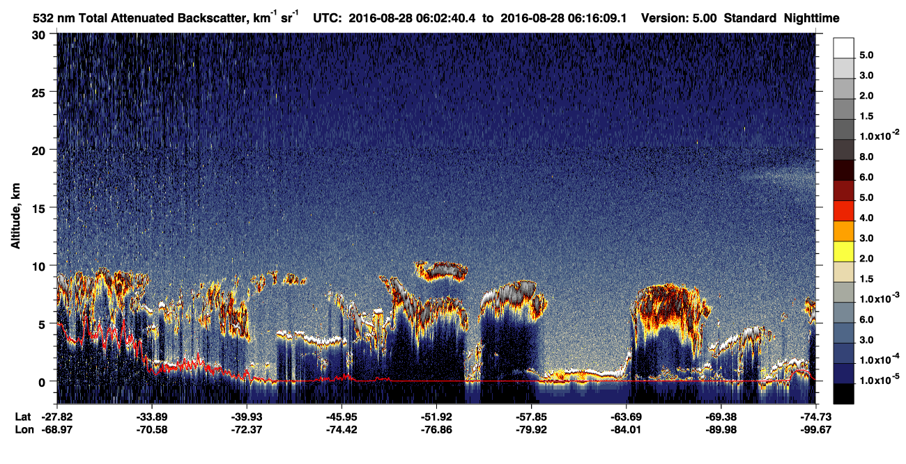 /calipso-imagery/data/BROWSE/production/V5-00/2016-08-28/2016-08-28_05-35-45_V5.00_3_1_CVDcolormap.png image missing