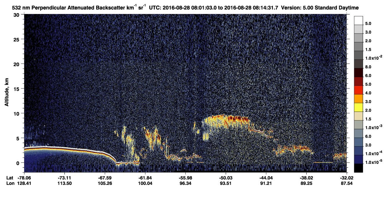 /calipso-imagery/data/BROWSE/production/V5-00/2016-08-28/2016-08-28_08-01-05_V5.00_1_2_CVDcolormap.png image missing