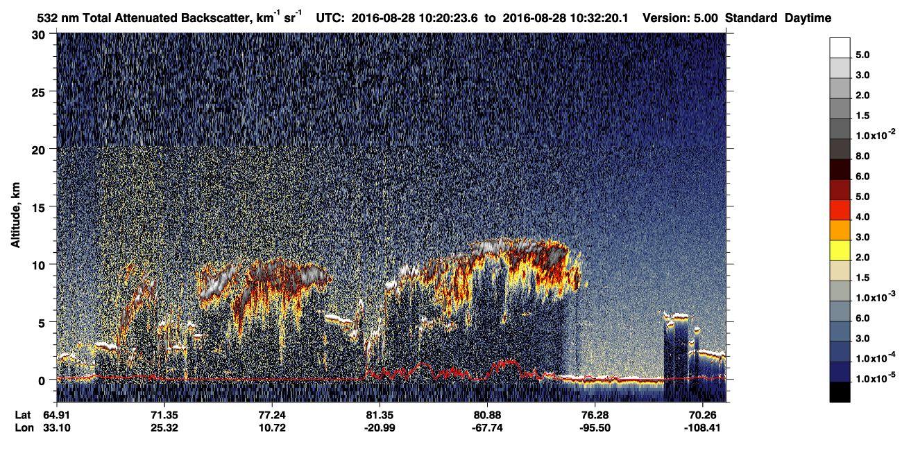 /calipso-imagery/data/BROWSE/production/V5-00/2016-08-28/2016-08-28_09-39-56_V5.00_4_1_CVDcolormap.png image missing