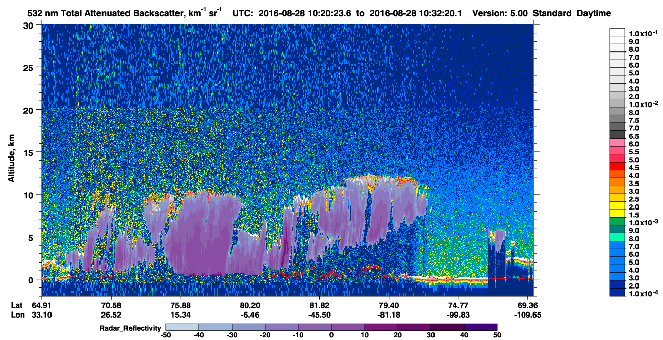 /calipso-imagery/data/BROWSE/production/V5-00/2016-08-28/2016-08-28_09-39-56_V5.00_4_1_cloudsat_rr.png