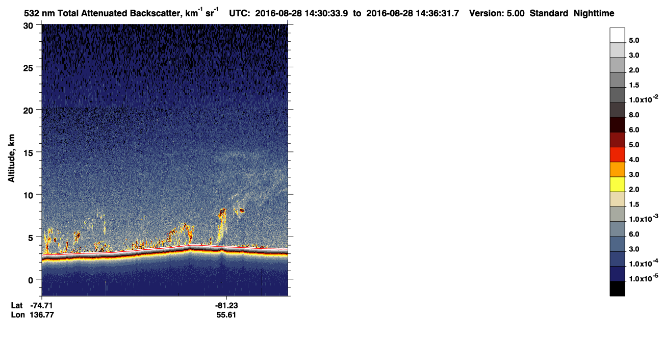 /calipso-imagery/data/BROWSE/production/V5-00/2016-08-28/2016-08-28_13-50-06_V5.00_4_1_CVDcolormap.png image missing