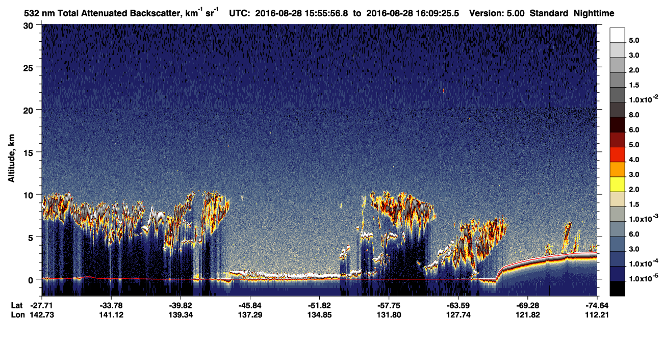/calipso-imagery/data/BROWSE/production/V5-00/2016-08-28/2016-08-28_15-29-01_V5.00_3_1_CVDcolormap.png image missing