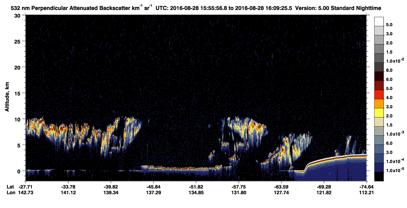 /calipso-imagery/data/BROWSE/production/V5-00/2016-08-28/2016-08-28_15-29-01_V5.00_3_2_CVDcolormap.png image missing
