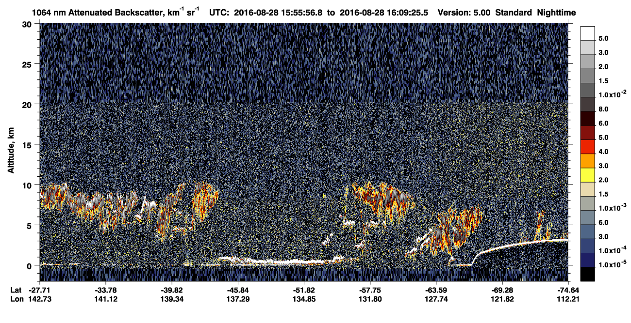 /calipso-imagery/data/BROWSE/production/V5-00/2016-08-28/2016-08-28_15-29-01_V5.00_3_4_CVDcolormap.png image missing