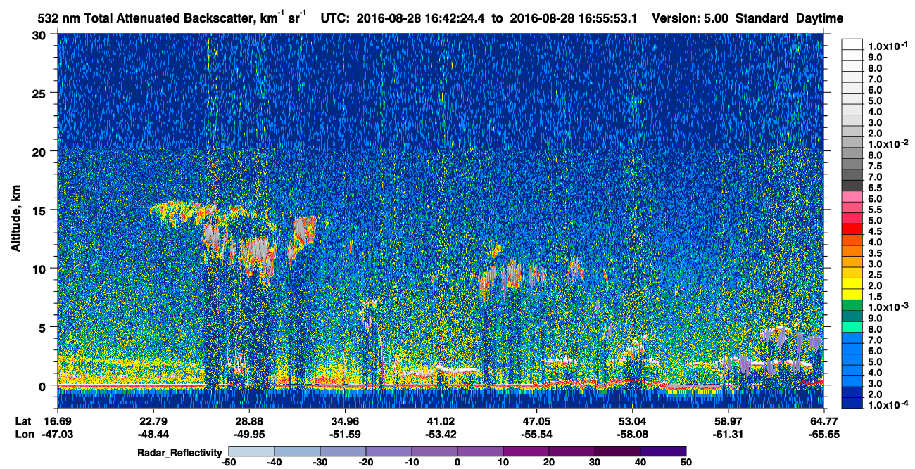 /calipso-imagery/data/BROWSE/production/V5-00/2016-08-28/2016-08-28_16-15-26_V5.00_3_1_cloudsat_rr.png