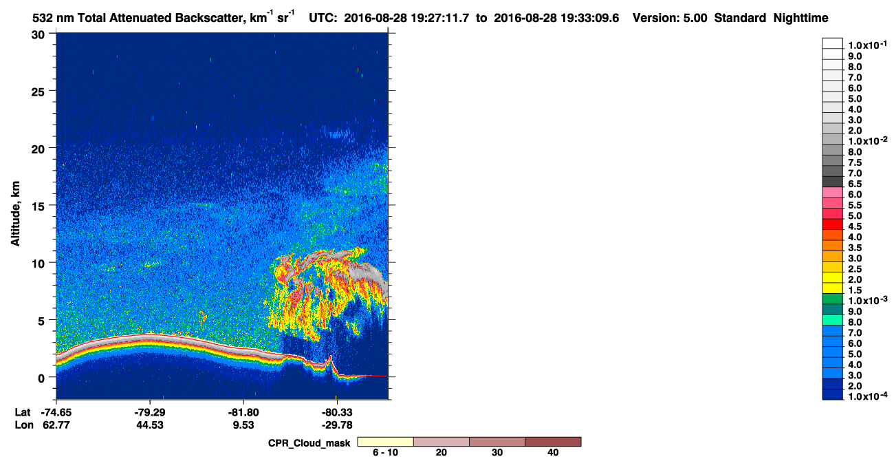 /calipso-imagery/data/BROWSE/production/V5-00/2016-08-28/2016-08-28_18-46-47_V5.00_4_1_cloudsat_ccm.png