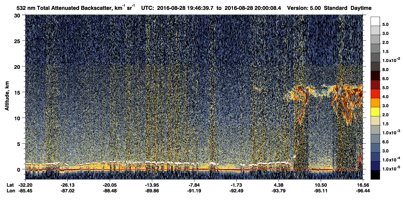 /calipso-imagery/data/BROWSE/production/V5-00/2016-08-28/2016-08-28_19-33-12_V5.00_2_1_CVDcolormap.png image missing