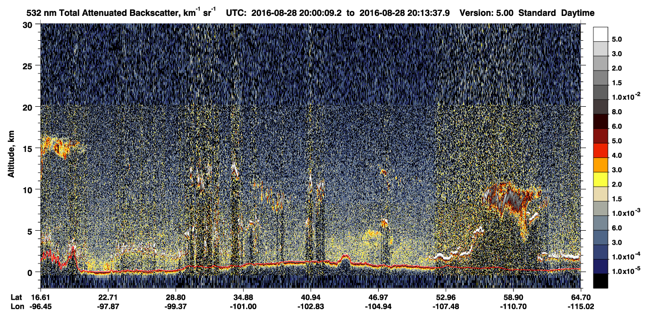 /calipso-imagery/data/BROWSE/production/V5-00/2016-08-28/2016-08-28_19-33-12_V5.00_3_1_CVDcolormap.png image missing