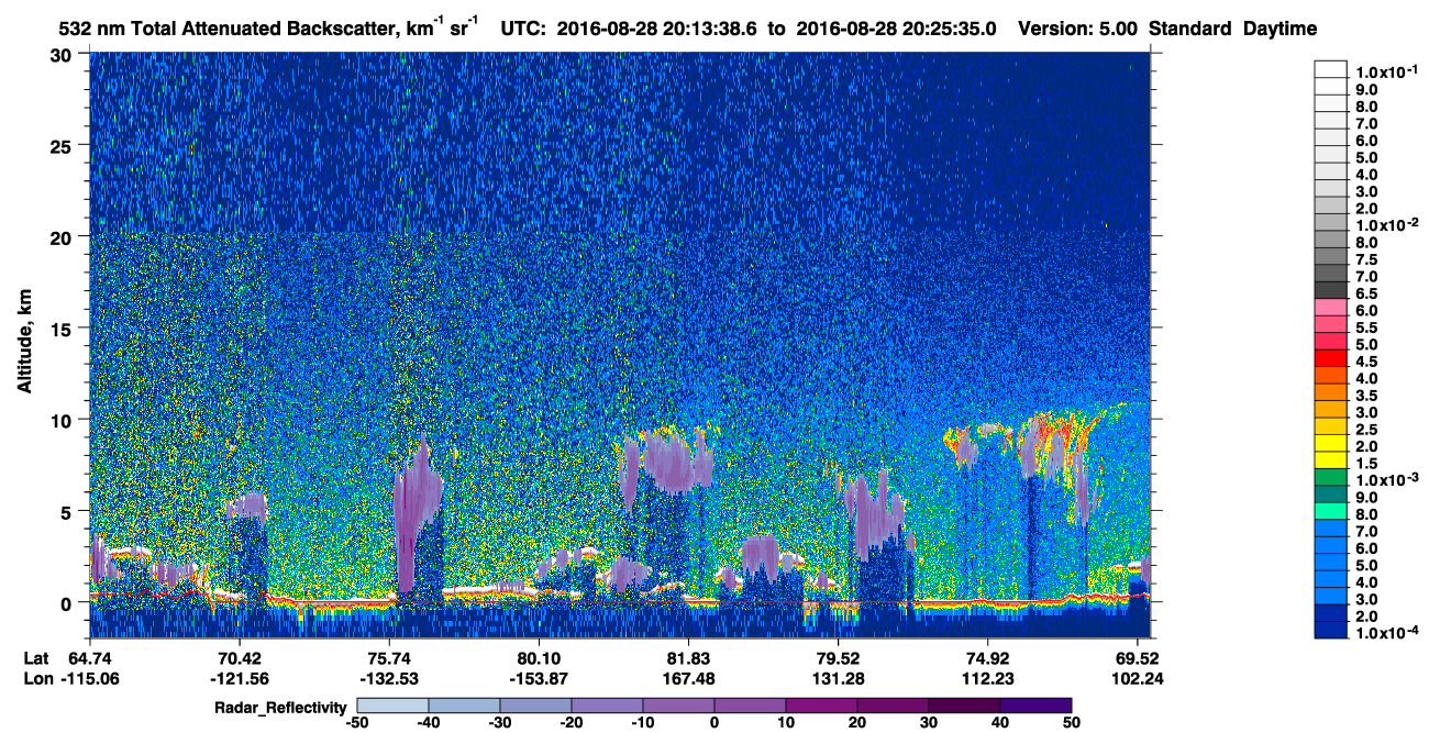 /calipso-imagery/data/BROWSE/production/V5-00/2016-08-28/2016-08-28_19-33-12_V5.00_4_1_cloudsat_rr.png