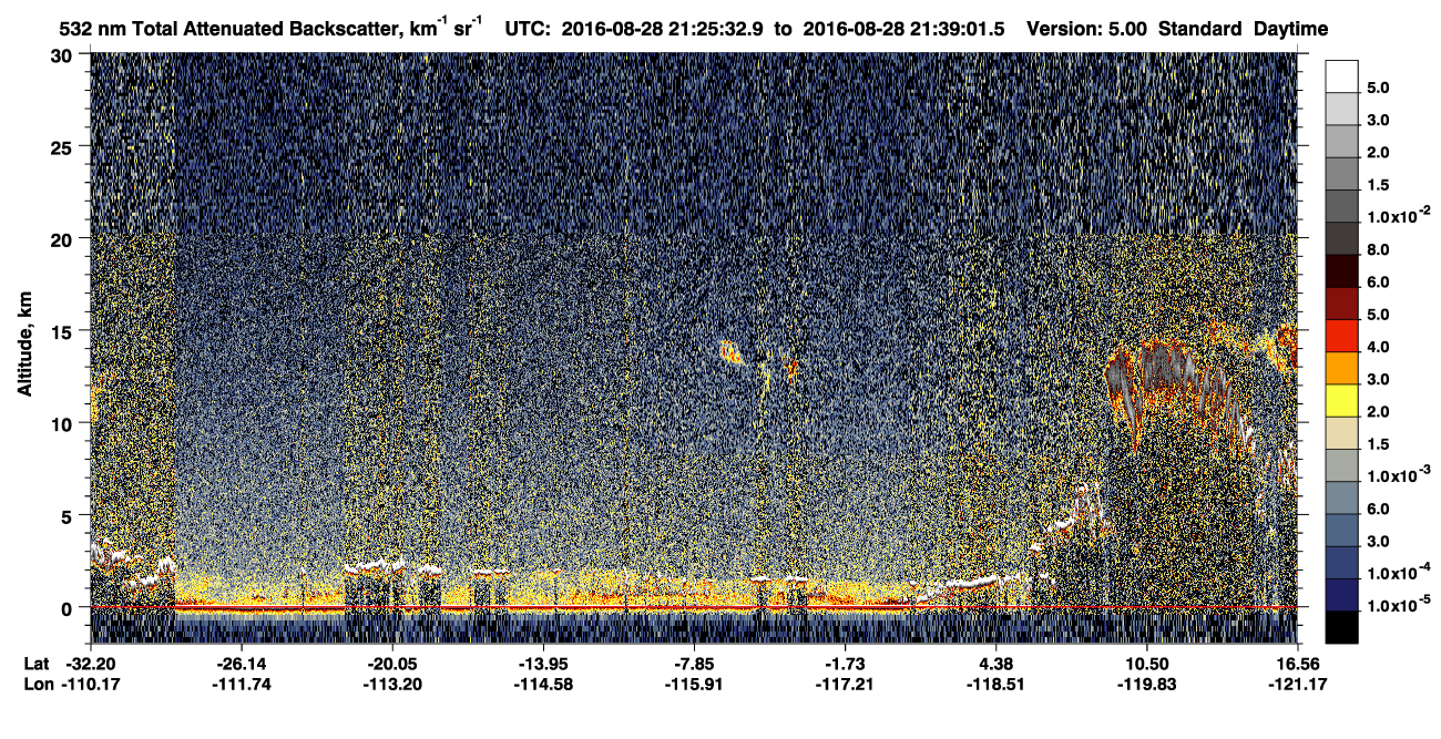 /calipso-imagery/data/BROWSE/production/V5-00/2016-08-28/2016-08-28_21-12-07_V5.00_2_1_CVDcolormap.png image missing