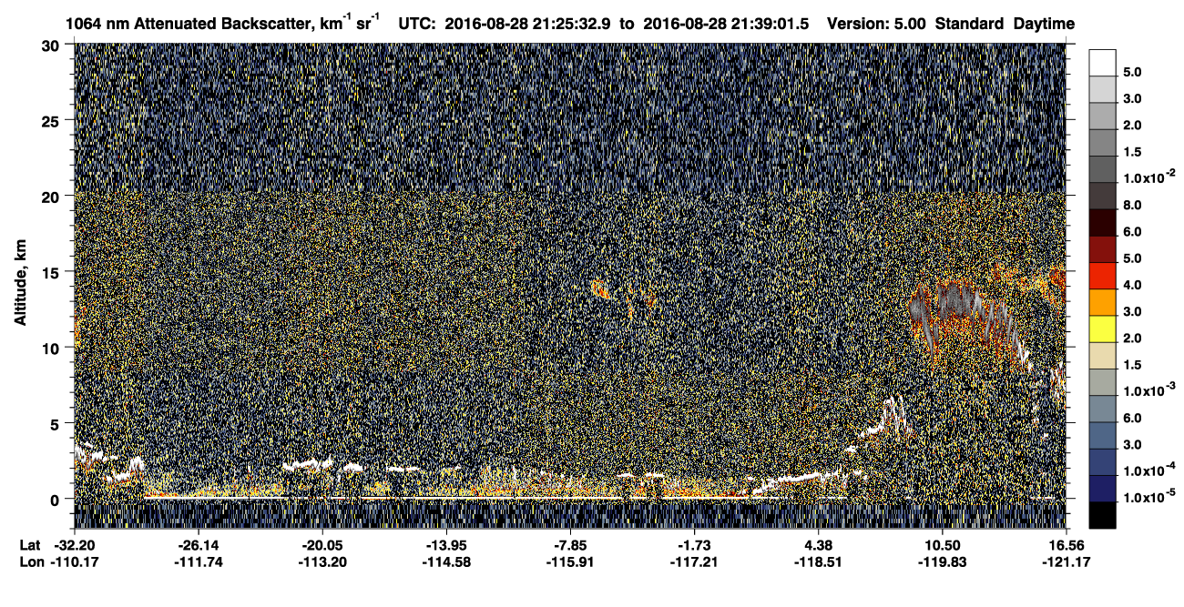 /calipso-imagery/data/BROWSE/production/V5-00/2016-08-28/2016-08-28_21-12-07_V5.00_2_4_CVDcolormap.png image missing