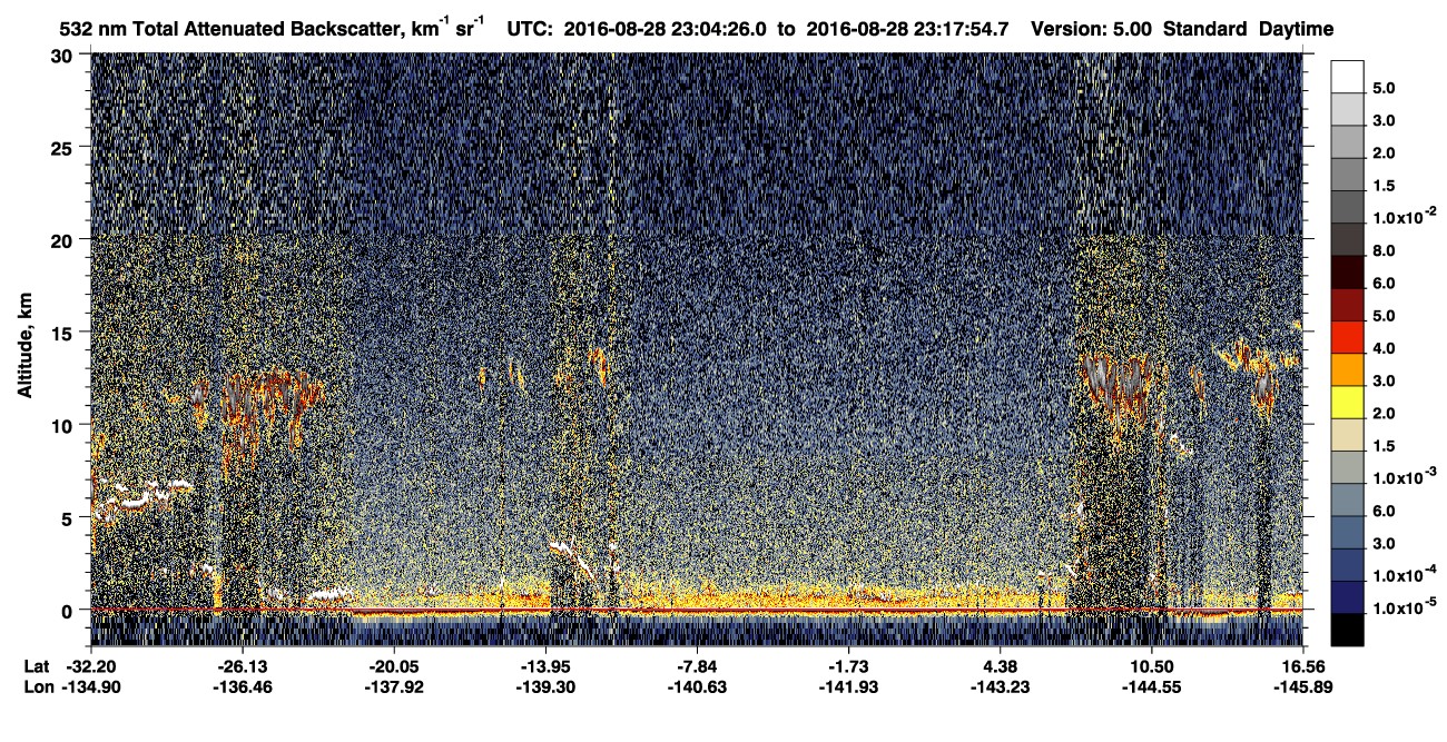/calipso-imagery/data/BROWSE/production/V5-00/2016-08-28/2016-08-28_22-50-57_V5.00_2_1_CVDcolormap.png image missing