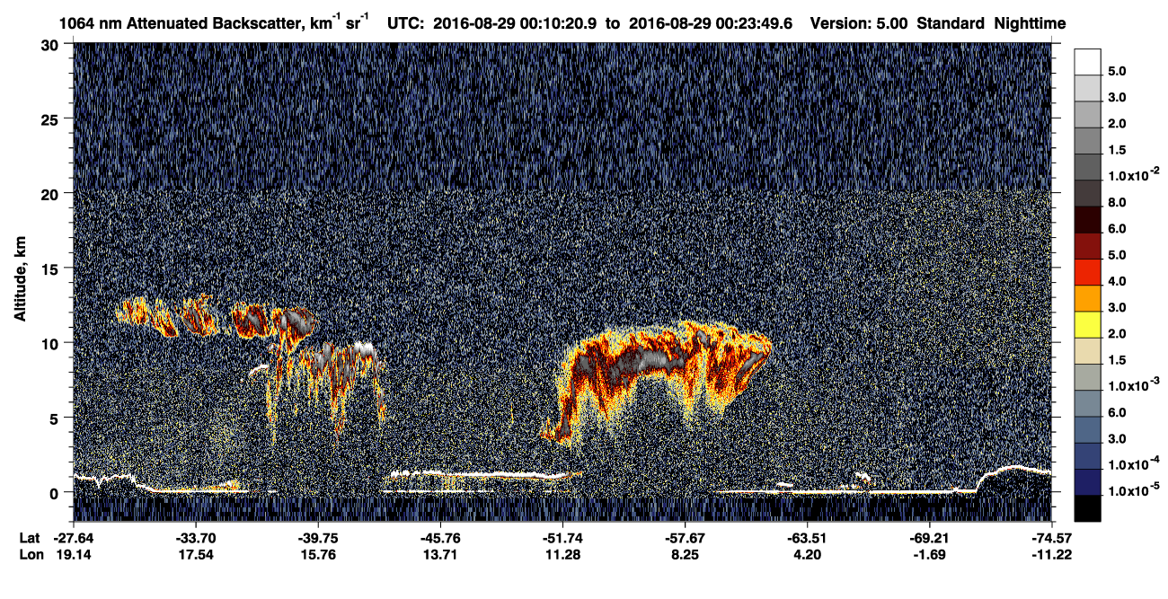 /calipso-imagery/data/BROWSE/production/V5-00/2016-08-28/2016-08-28_23-43-22_V5.00_3_4_CVDcolormap.png image missing