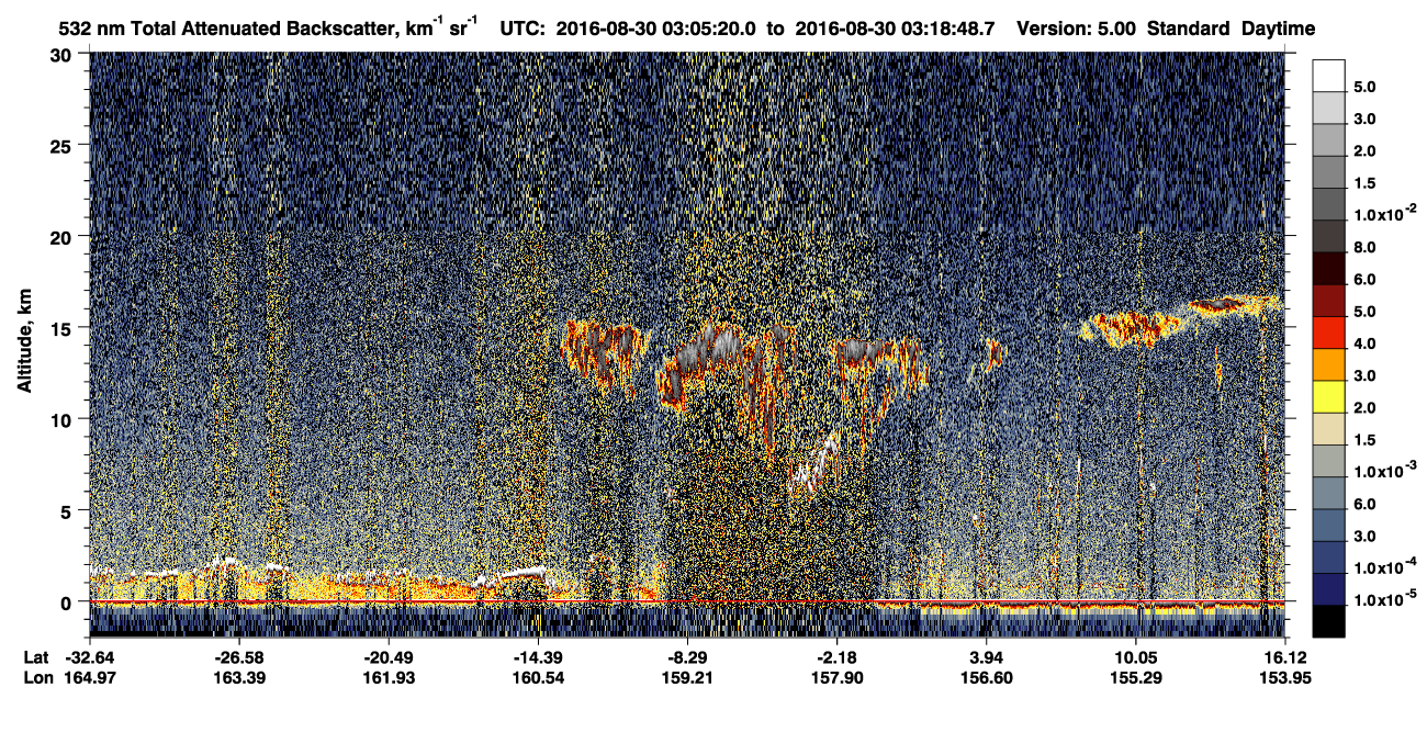/calipso-imagery/data/BROWSE/production/V5-00/2016-08-30/2016-08-30_02-51-51_V5.00_2_1_CVDcolormap.png image missing