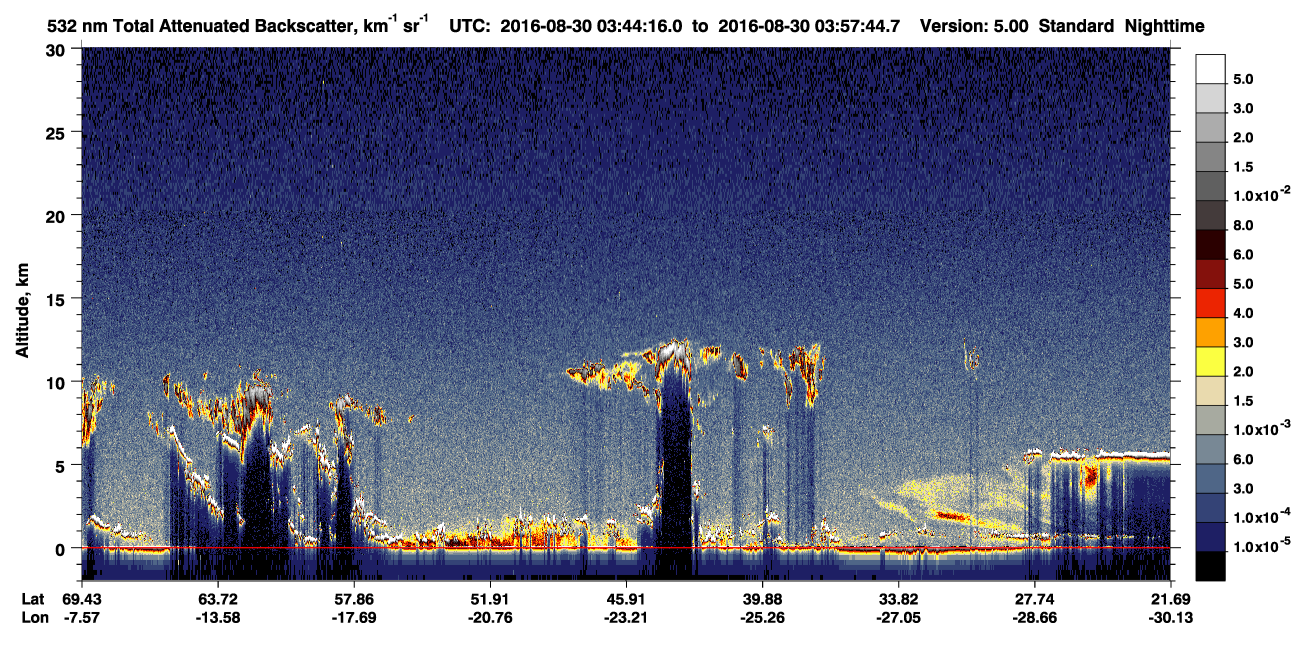 /calipso-imagery/data/BROWSE/production/V5-00/2016-08-30/2016-08-30_03-44-21_V5.00_1_1_CVDcolormap.png image missing