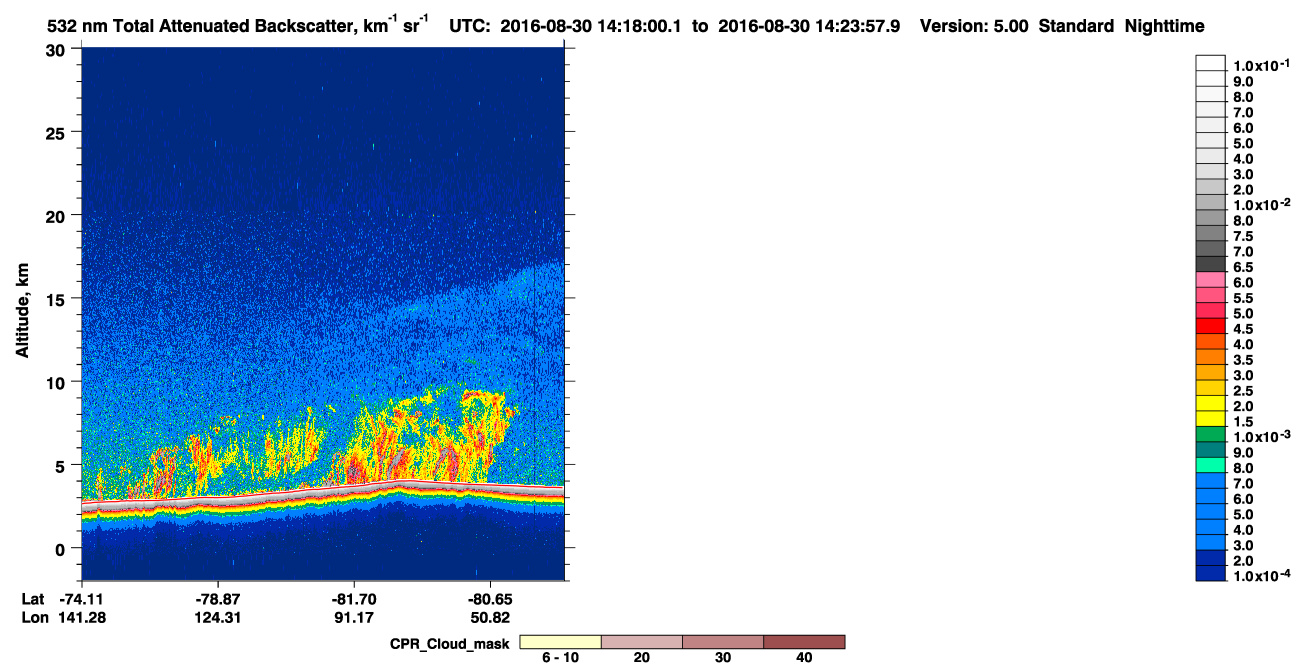 /calipso-imagery/data/BROWSE/production/V5-00/2016-08-30/2016-08-30_13-37-32_V5.00_4_1_cloudsat_ccm.png
