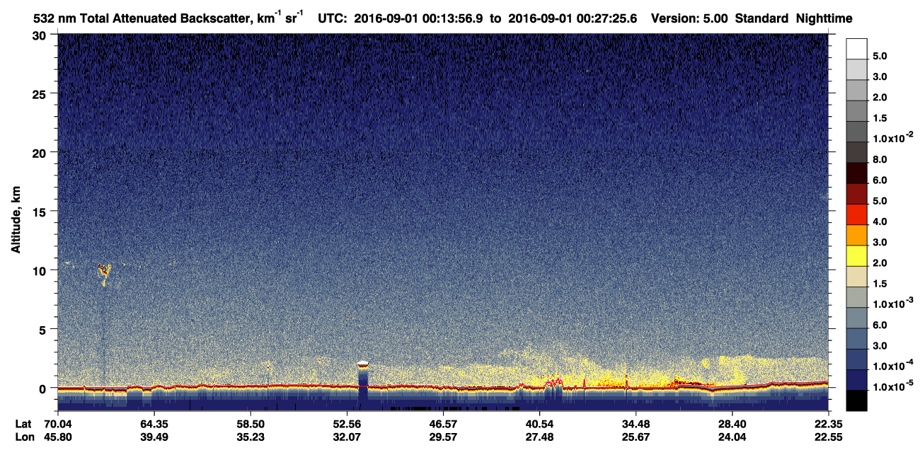 /calipso-imagery/data/BROWSE/production/V5-00/2016-09-01/2016-09-01_00-14-02_V5.00_1_1_CVDcolormap.png image missing