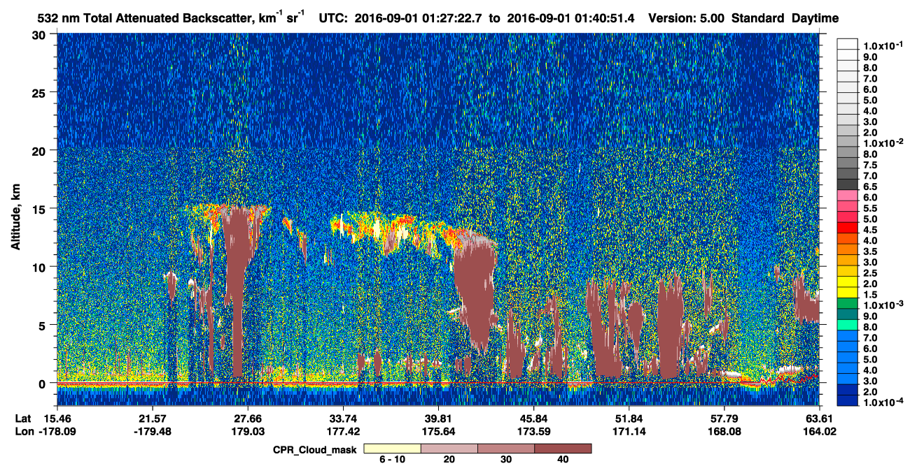/calipso-imagery/data/BROWSE/production/V5-00/2016-09-01/2016-09-01_01-00-27_V5.00_3_1_cloudsat_ccm.png
