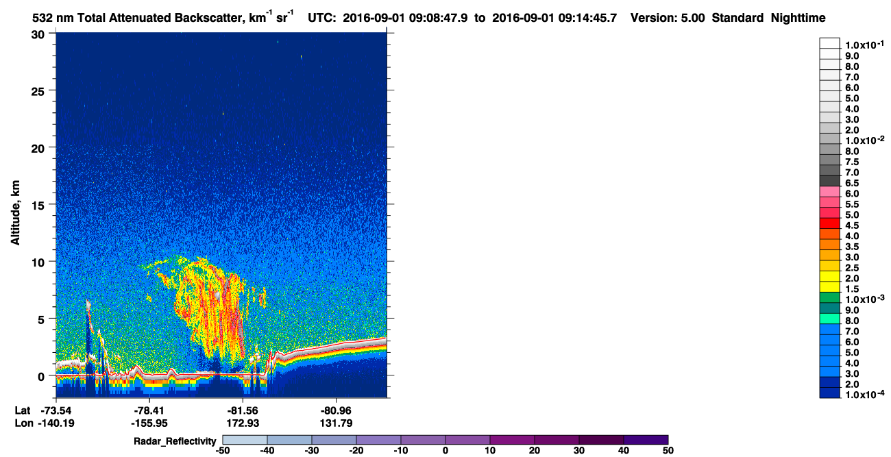 /calipso-imagery/data/BROWSE/production/V5-00/2016-09-01/2016-09-01_08-28-23_V5.00_4_1_cloudsat_rr.png