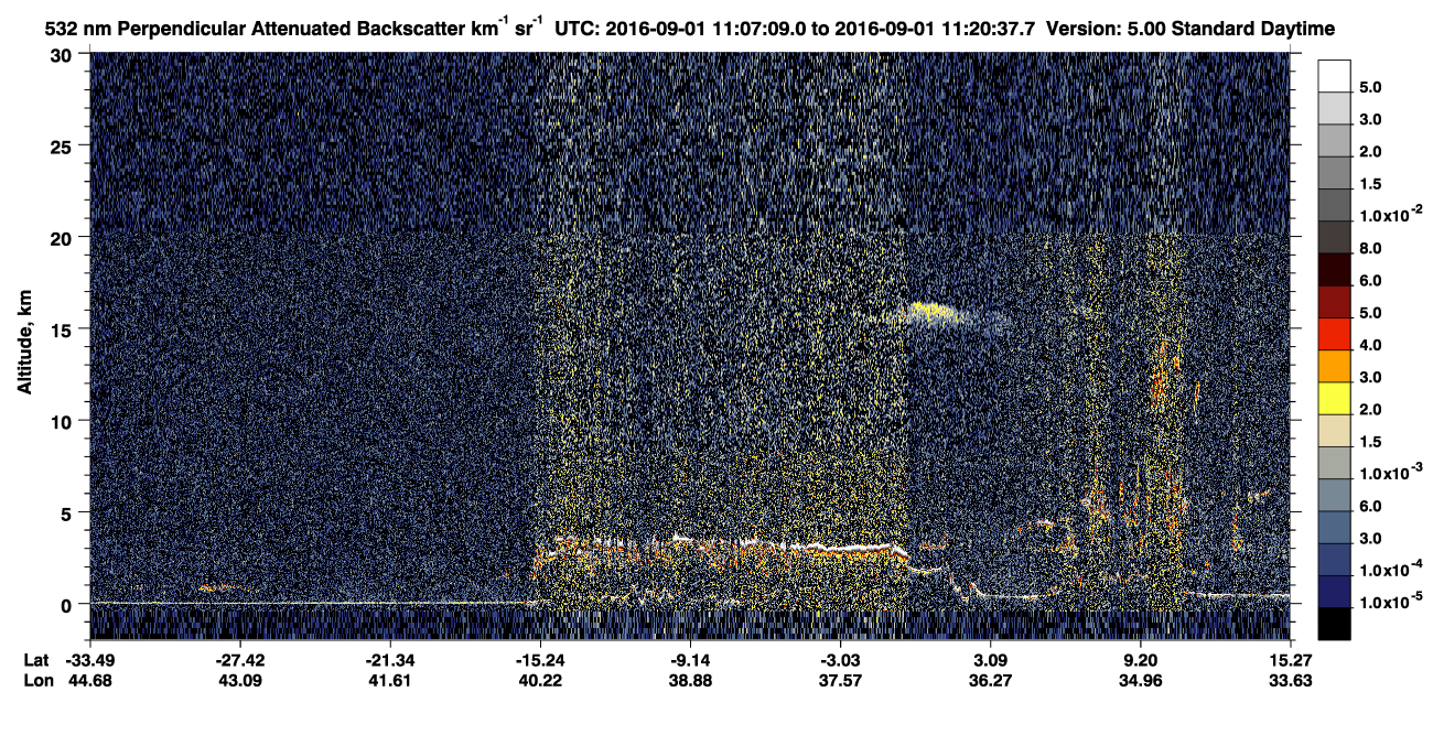 /calipso-imagery/data/BROWSE/production/V5-00/2016-09-01/2016-09-01_10-53-43_V5.00_2_2_CVDcolormap.png image missing