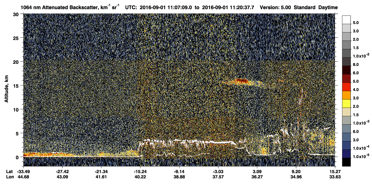 /calipso-imagery/data/BROWSE/production/V5-00/2016-09-01/2016-09-01_10-53-43_V5.00_2_4_CVDcolormap.png image missing