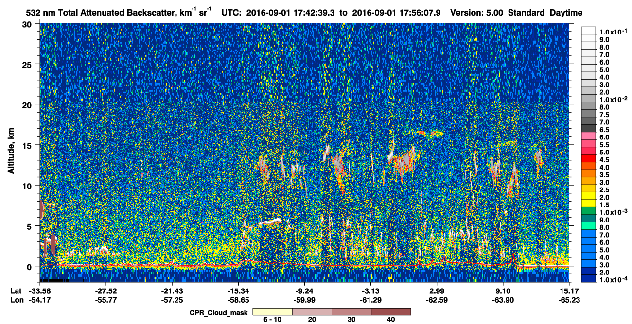 /calipso-imagery/data/BROWSE/production/V5-00/2016-09-01/2016-09-01_17-29-14_V5.00_2_1_cloudsat_ccm.png