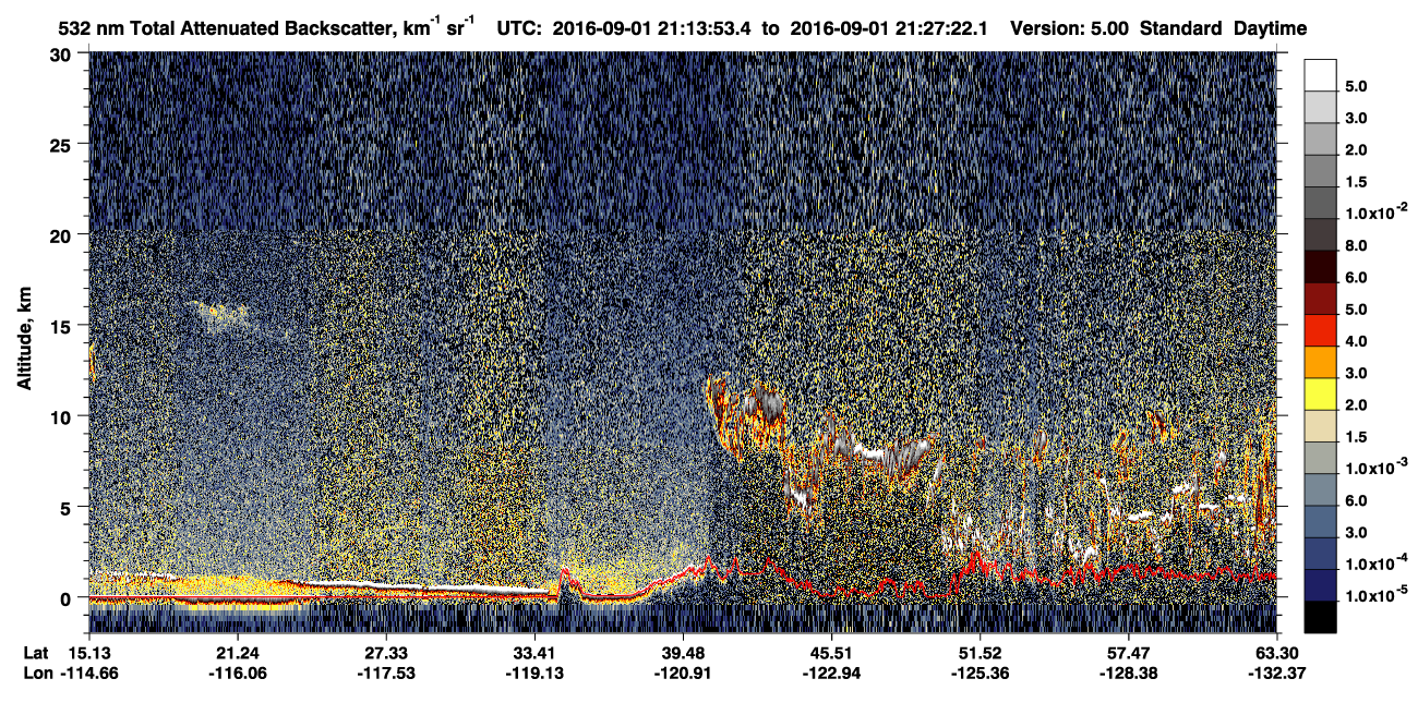 /calipso-imagery/data/BROWSE/production/V5-00/2016-09-01/2016-09-01_20-46-55_V5.00_3_1_CVDcolormap.png image missing