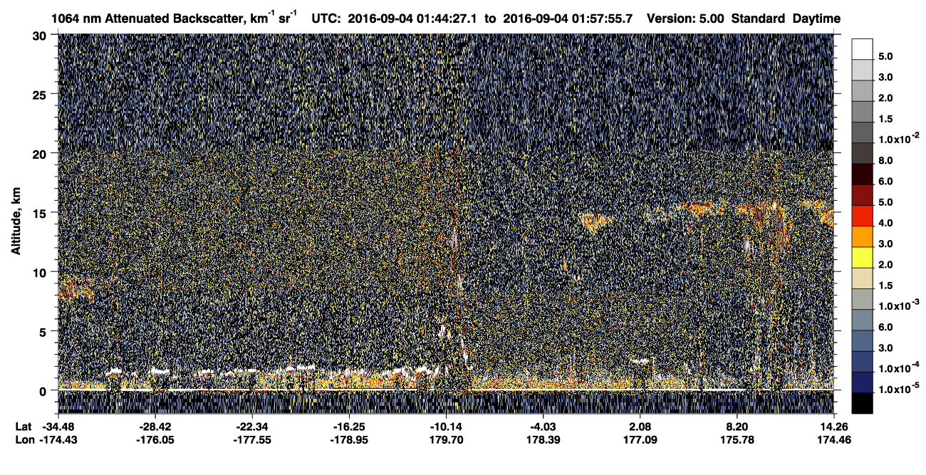 /calipso-imagery/data/BROWSE/production/V5-00/2016-09-04/2016-09-04_01-31-02_V5.00_2_4_CVDcolormap.png image missing