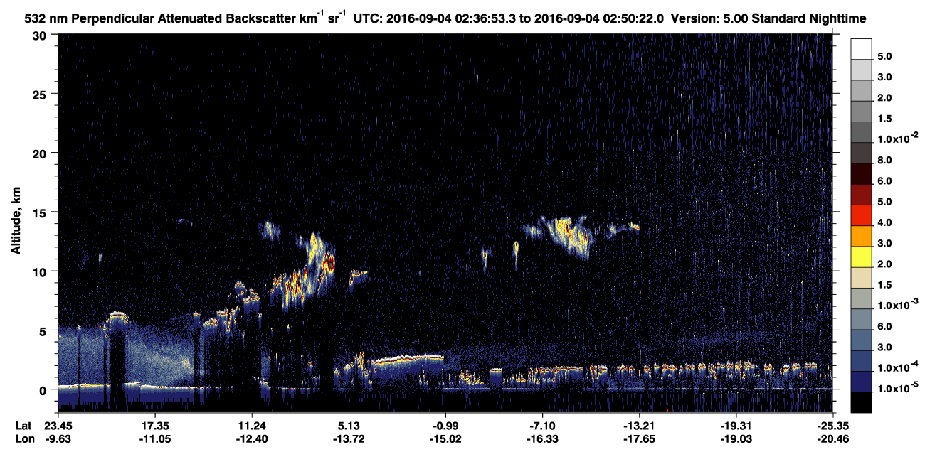 /calipso-imagery/data/BROWSE/production/V5-00/2016-09-04/2016-09-04_02-23-27_V5.00_2_2_CVDcolormap.png image missing