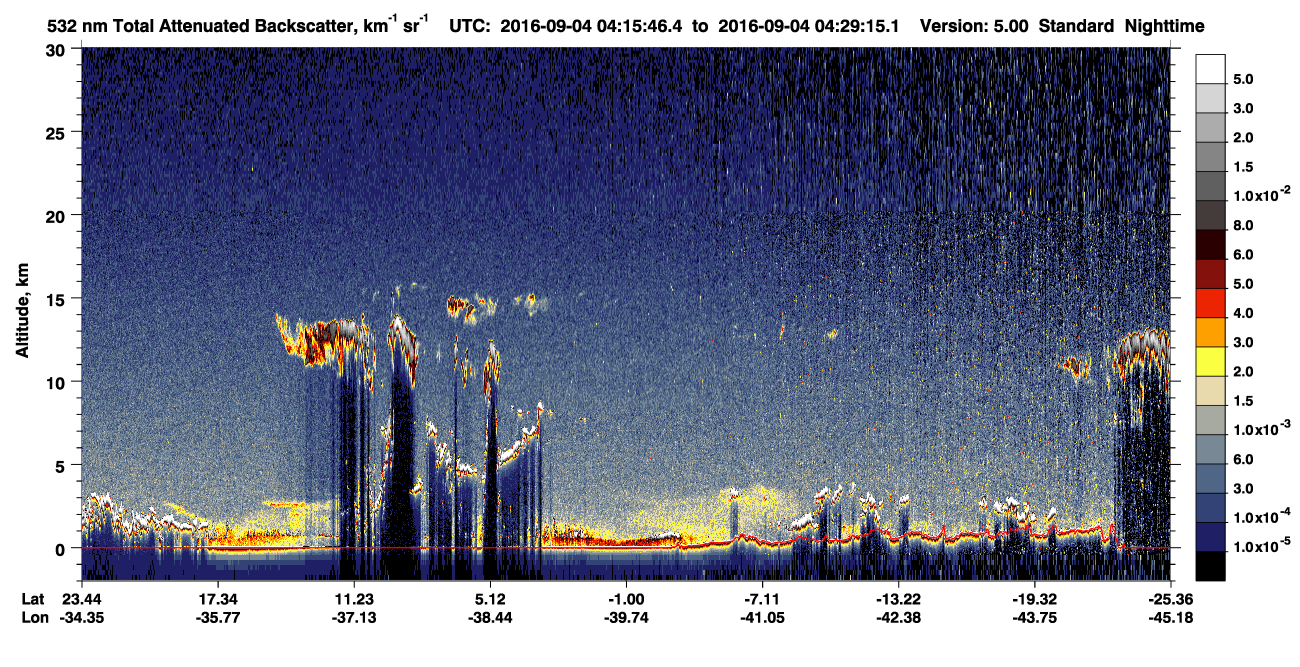 /calipso-imagery/data/BROWSE/production/V5-00/2016-09-04/2016-09-04_04-02-22_V5.00_2_1_CVDcolormap.png image missing