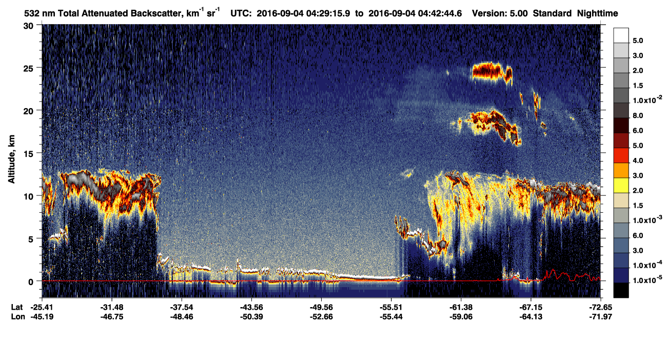 /calipso-imagery/data/BROWSE/production/V5-00/2016-09-04/2016-09-04_04-02-22_V5.00_3_1_CVDcolormap.png image missing