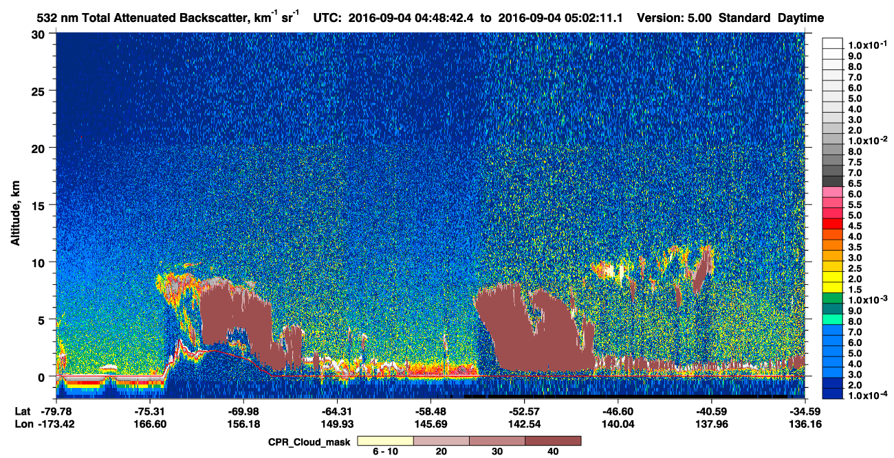 /calipso-imagery/data/BROWSE/production/V5-00/2016-09-04/2016-09-04_04-48-47_V5.00_1_1_cloudsat_ccm.png