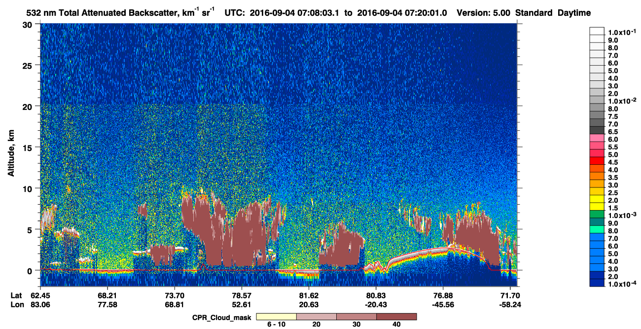 /calipso-imagery/data/BROWSE/production/V5-00/2016-09-04/2016-09-04_06-27-37_V5.00_4_1_cloudsat_ccm.png