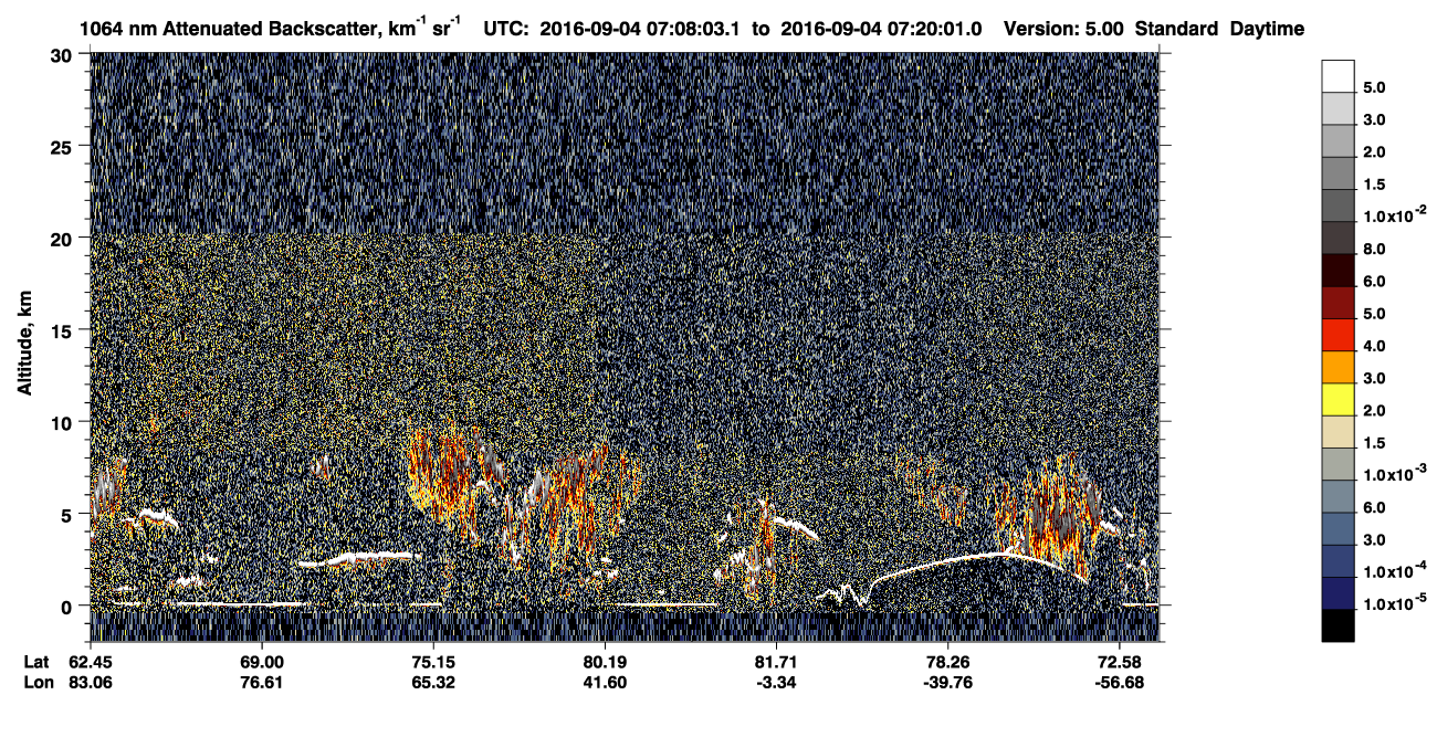 /calipso-imagery/data/BROWSE/production/V5-00/2016-09-04/2016-09-04_06-27-37_V5.00_4_4_CVDcolormap.png image missing