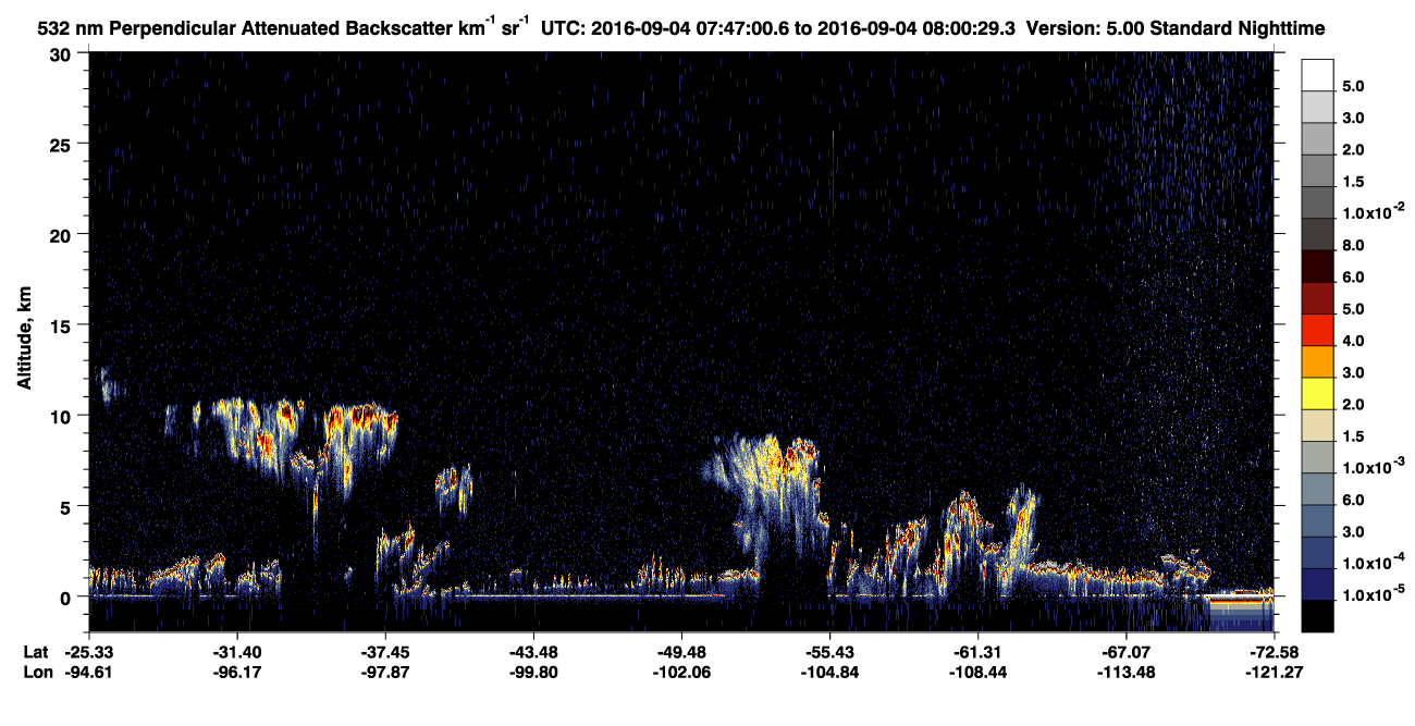 /calipso-imagery/data/BROWSE/production/V5-00/2016-09-04/2016-09-04_07-20-02_V5.00_3_2_CVDcolormap.png image missing