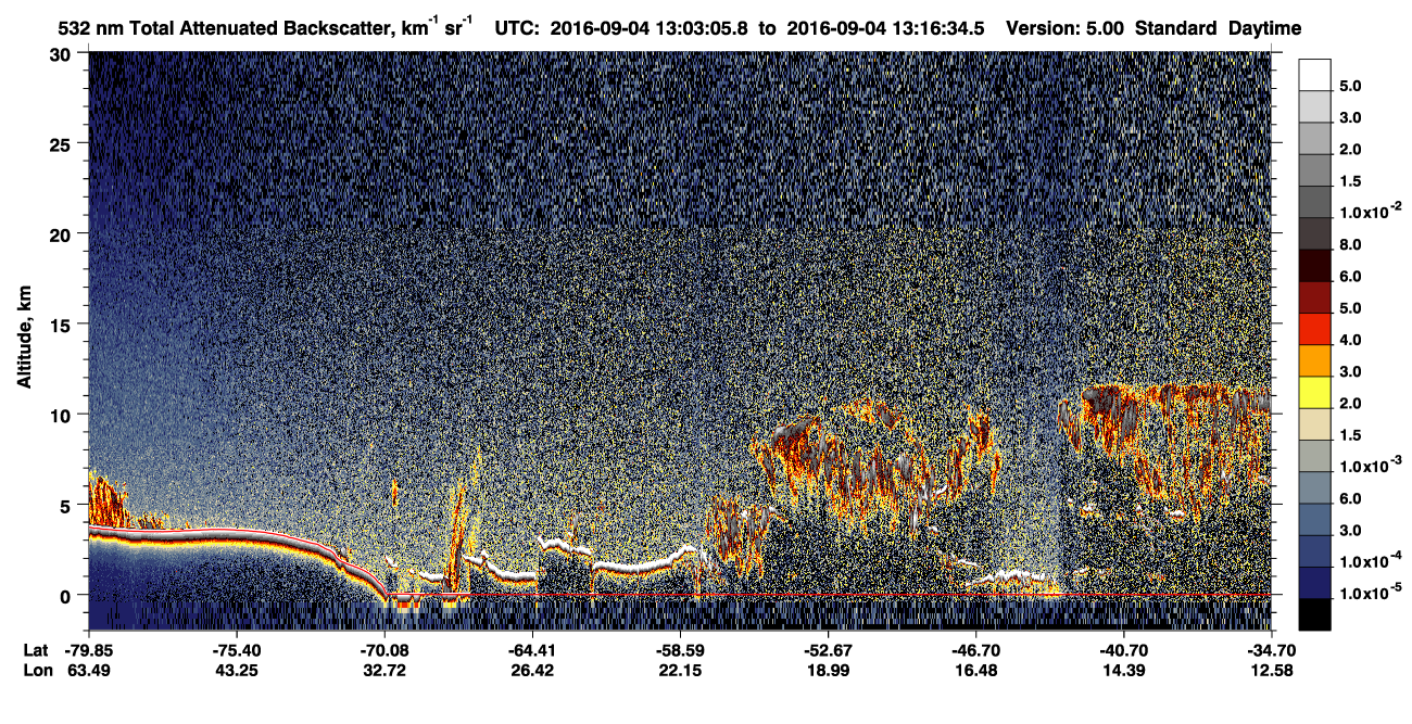 /calipso-imagery/data/BROWSE/production/V5-00/2016-09-04/2016-09-04_13-03-08_V5.00_1_1_CVDcolormap.png image missing