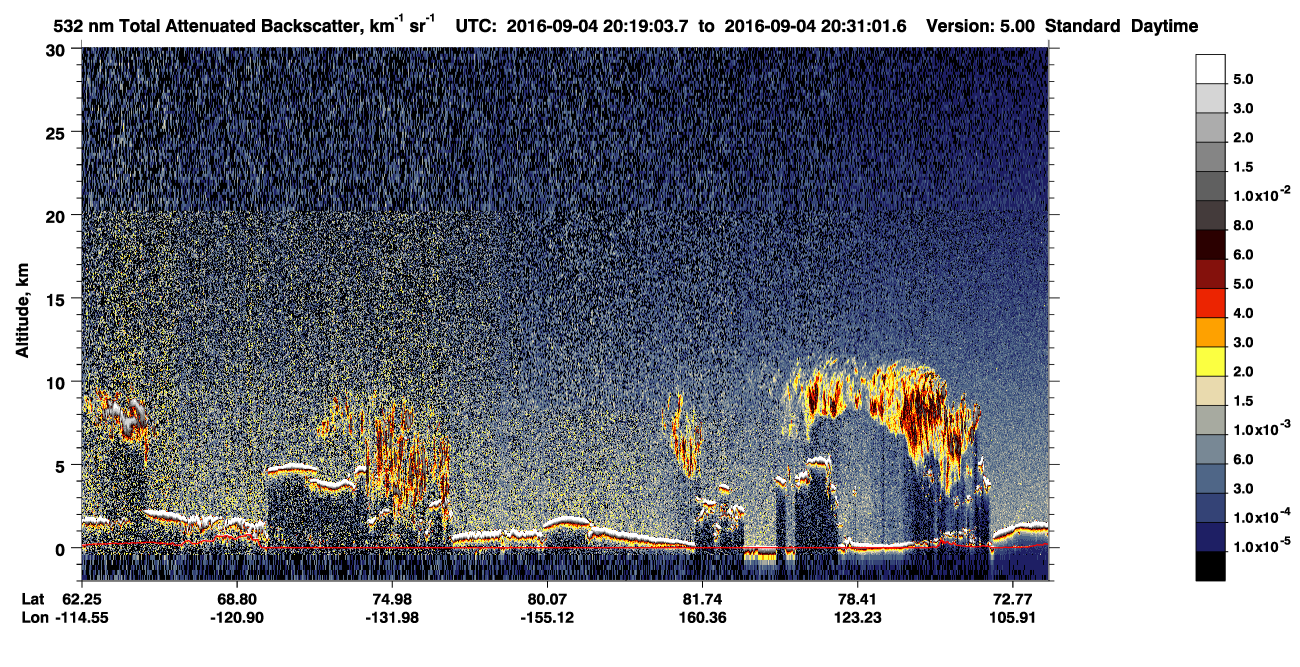/calipso-imagery/data/BROWSE/production/V5-00/2016-09-04/2016-09-04_19-38-39_V5.00_4_1_CVDcolormap.png image missing