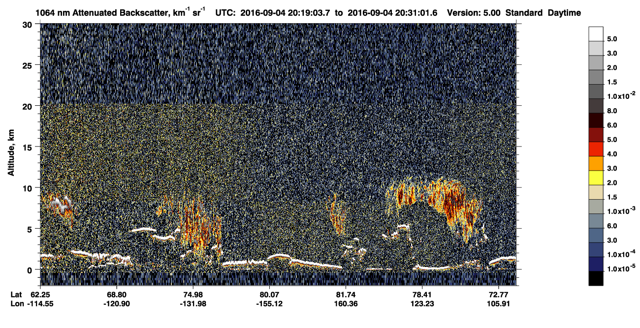 /calipso-imagery/data/BROWSE/production/V5-00/2016-09-04/2016-09-04_19-38-39_V5.00_4_4_CVDcolormap.png image missing