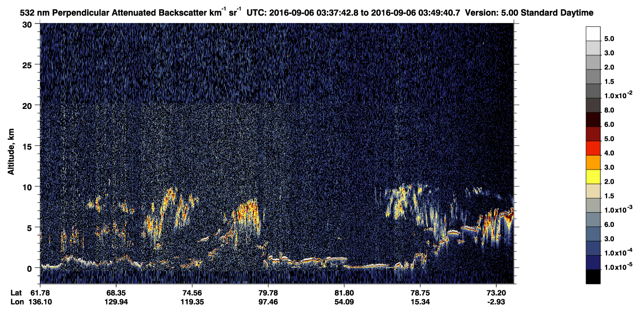 /calipso-imagery/data/BROWSE/production/V5-00/2016-09-06/2016-09-06_02-57-18_V5.00_4_2_CVDcolormap.png image missing
